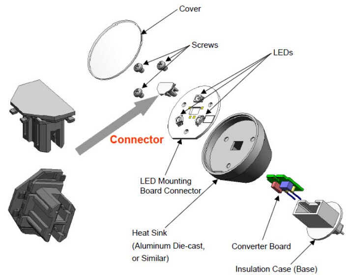 JAE Electronics ES3 LED Power Supply Card Edge Connectors